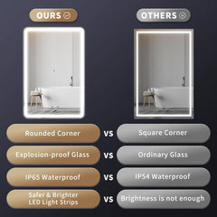 HASIPU Bathroom Mirror, LED Bathroom Mirror Lighted Mirror