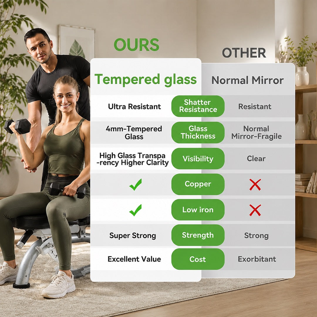 Hasipu Rectangle Full-Length Mirror on Wheels for Home Gym – KM-MOVE-R