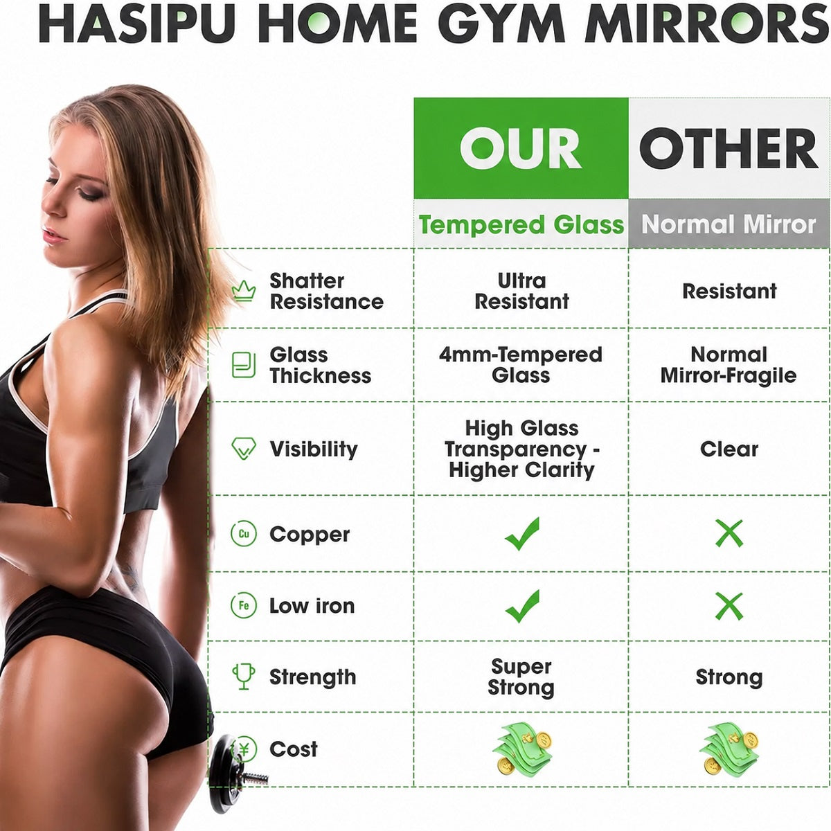 Hasipu Large Frameless Yoga Mirror KM-YOGA-R