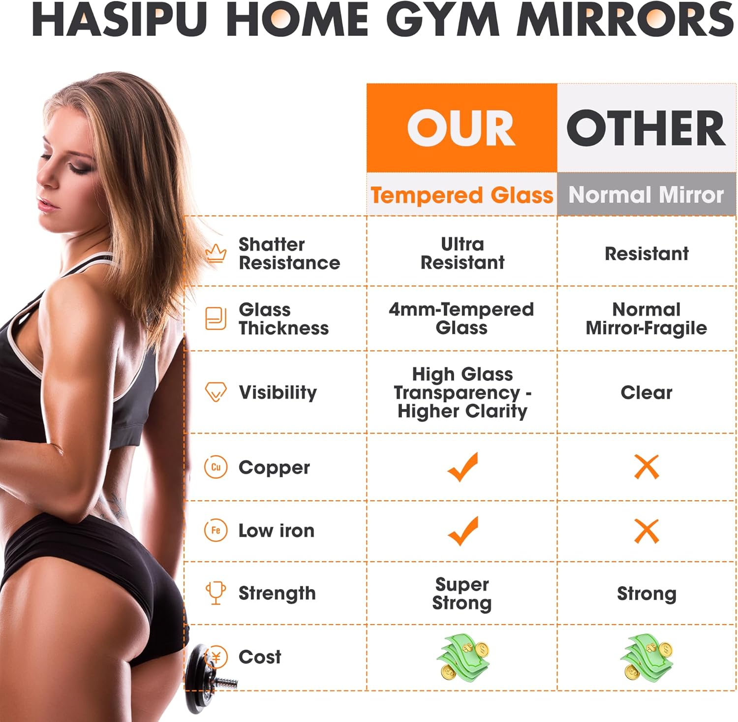 HASIPU Full Length Mirror, Yoga Fitness Mirror, Floor Mirror